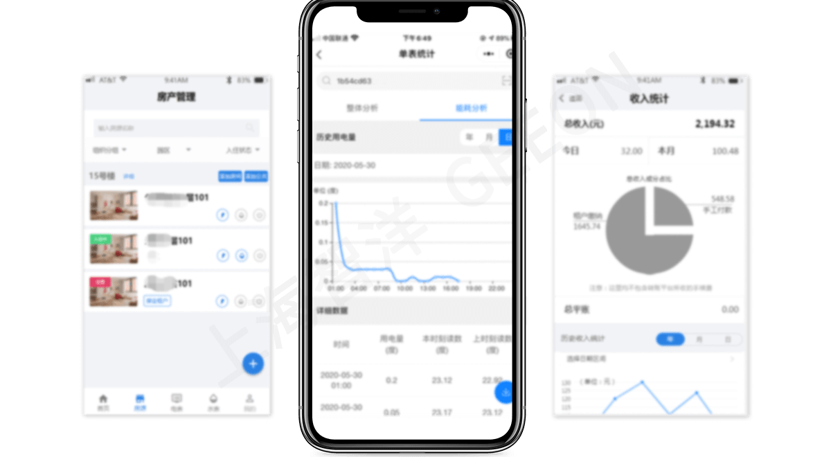 上海智洋数能科技 园区能碳管理系统