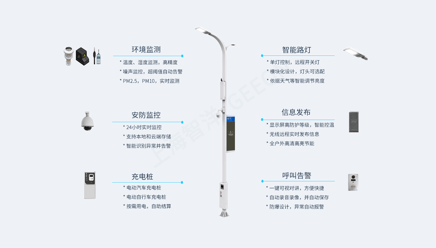 智慧灯杆信息